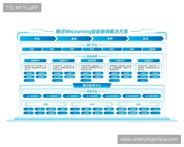 亚星开户管理中的常见问题及解决方案详尽指南 亚星开户管理中的常见问题及解决方案详尽指南