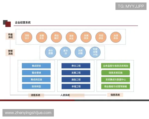 亚星平台：优化资源配置提升企业整体竞争力的关键工具