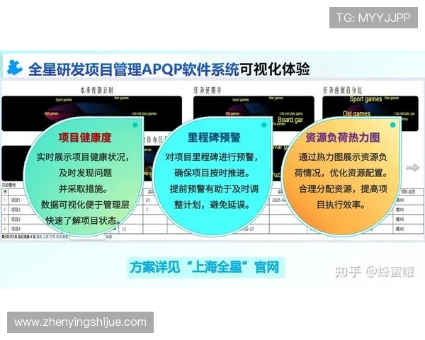 亚星管理官网222:最新企业管理软件功能介绍与使用指南 亚星管理官网222:最新企业管理软件功能介绍与使用指南