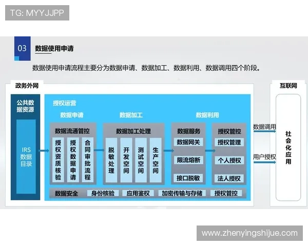 亚星代理网管理系统官网数据分析与报表功能详解,优化代理运营决策 亚星代理网管理系统官网数据分析与报表功能详解,优化代理运营决策