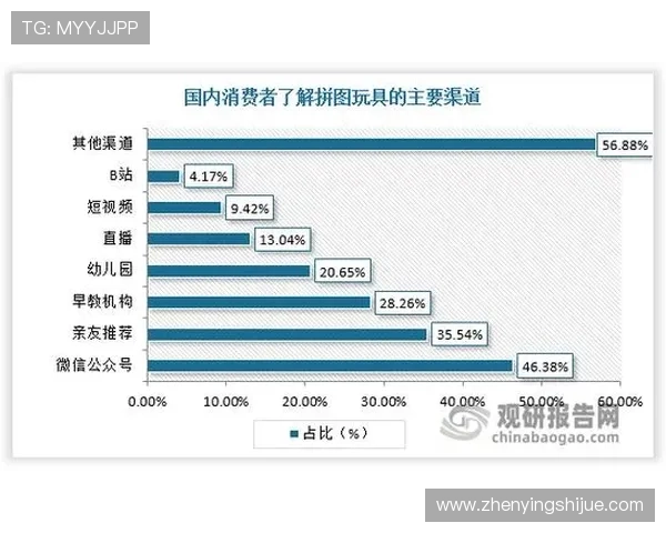 亚星娱乐官方网站多样化游戏类型推荐满足不同玩家的娱乐需求分析