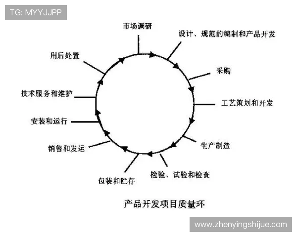 亚星锚链采用先进制造工艺，确保每一环节的质量控制，提升整体使用寿命