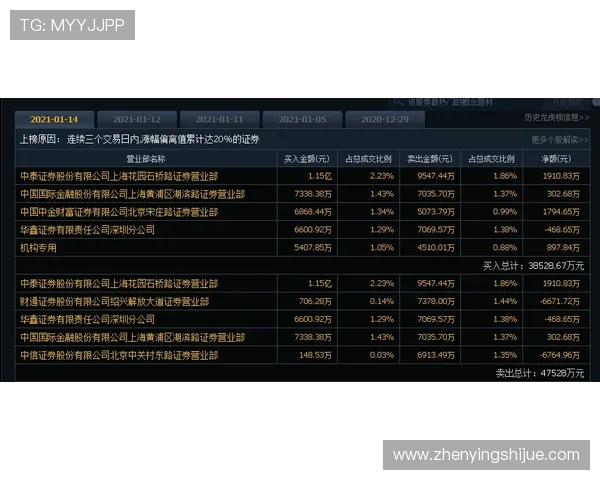 如何实现百家乐必胜，详细分析各种赢钱技巧和实战经验分享