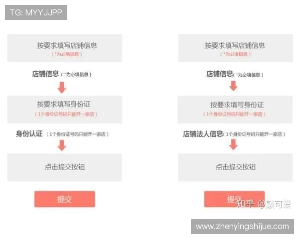 新手商家必看:亚星电子商务平台注册流程与入门操作详细教程 新手商家必看:亚星电子商务平台注册流程与入门操作详细教程